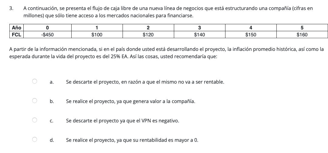 3. A continuación, se presenta el flujo de caja libre de una nueva línea de negocios que está estructurando una compañía (cif