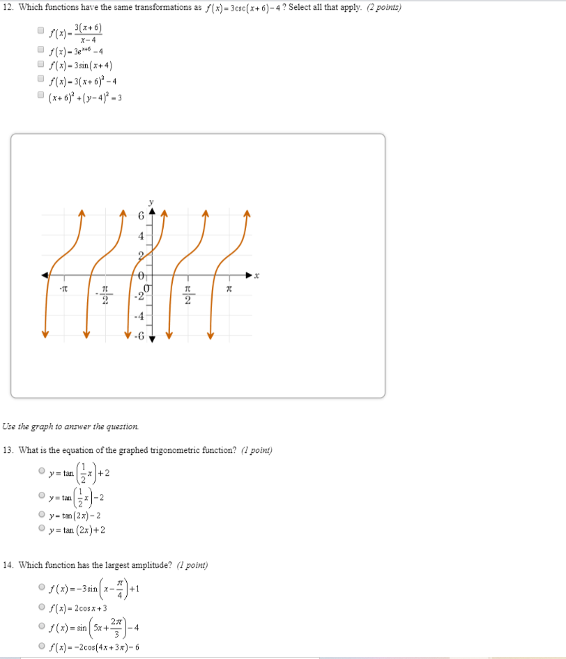 What Is The Period Of The Function Tan 2x 6