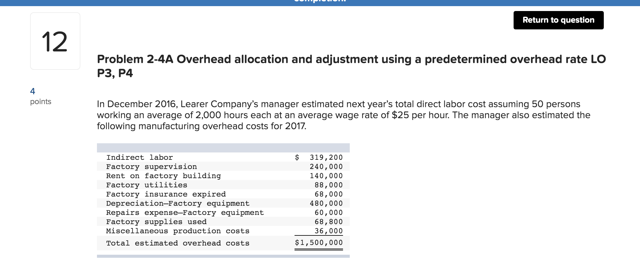 Solved Return to question Problem 2-4A Overhead allocation | Chegg.com
