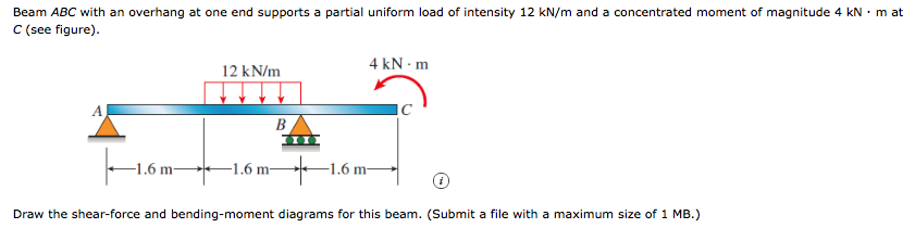 Solved Beam ABC with an overhang at one end supports a | Chegg.com