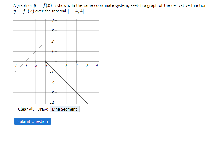 Solved A graph of y = f(x) is shown. In the same coordinate | Chegg.com