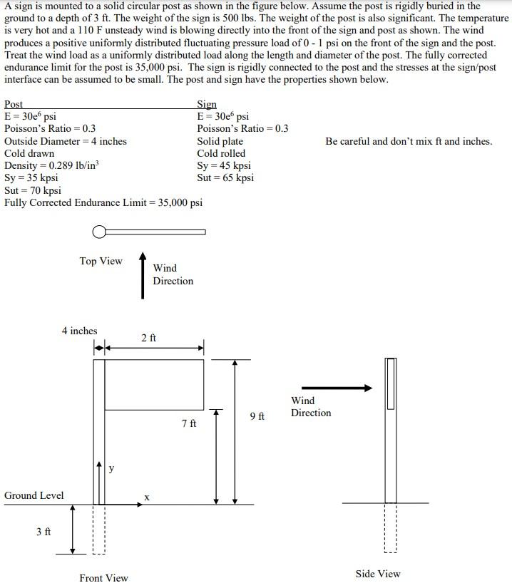 Solved A sign is mounted to a solid circular post as shown | Chegg.com