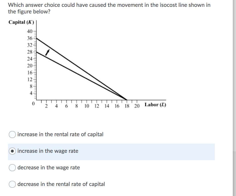 Solved Which Answer Choice Could Have Caused The Movement In Chegg Com