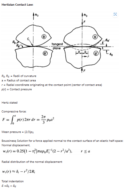 Solved Develop the expression for total indentation (δ ) | Chegg.com