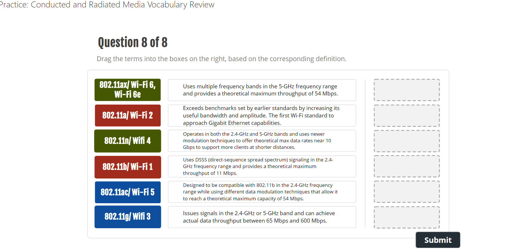 Solved Practice Conducted and Radiated Media Vocabulary