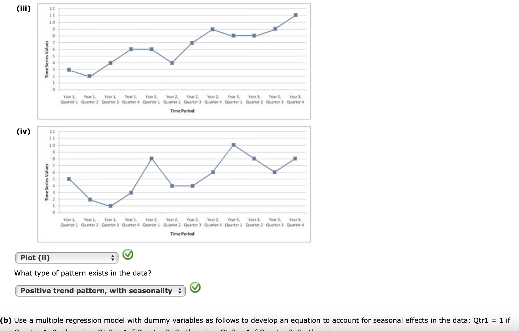 Solved Consider the following time series data. (a) Choose | Chegg.com