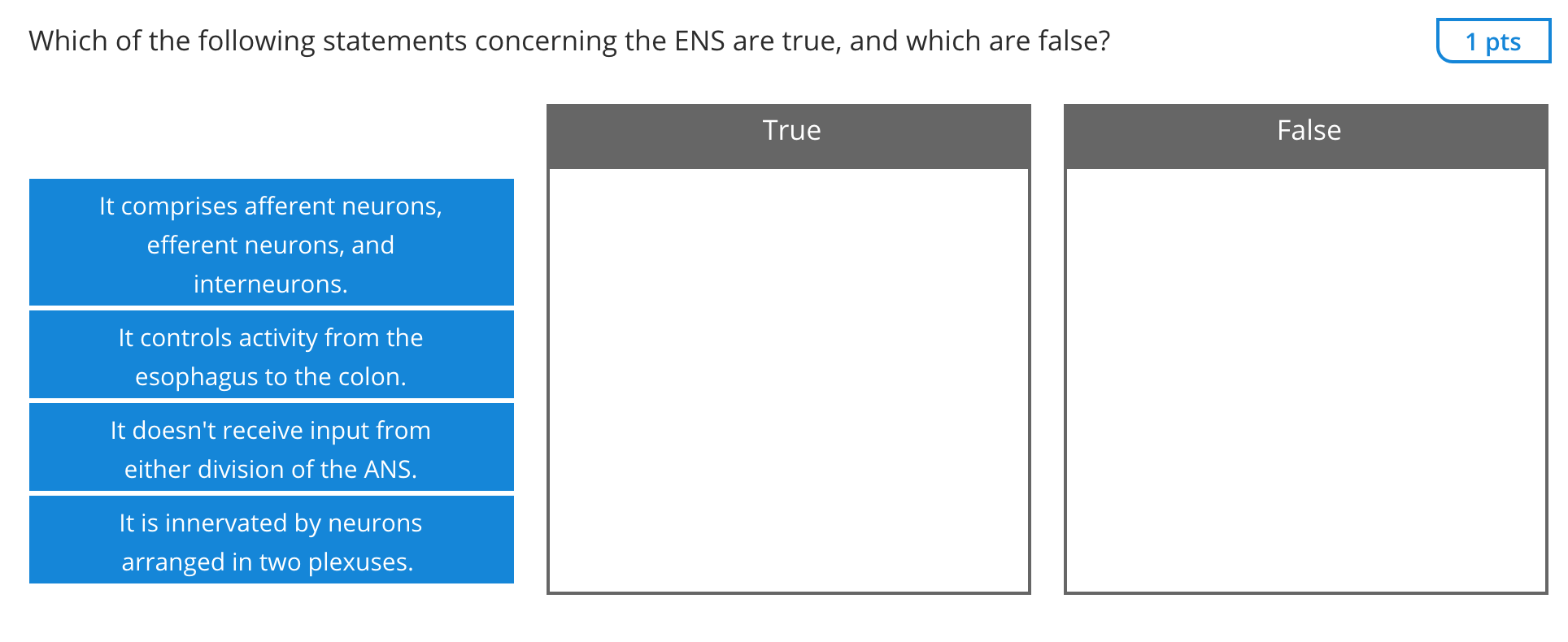 Solved Which of the following statements concerning the ENS | Chegg.com