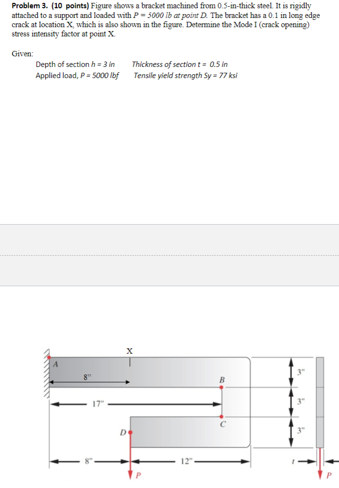 Solved Problem 3. (10 points) Figure shows a bracket | Chegg.com