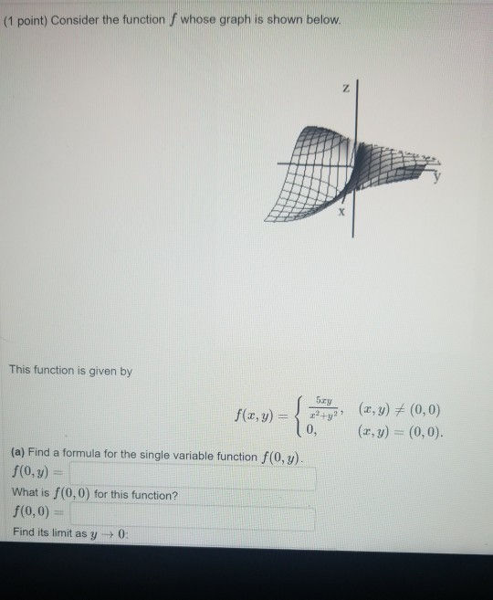 Solved (1 point) Consider the function f whose graph is | Chegg.com