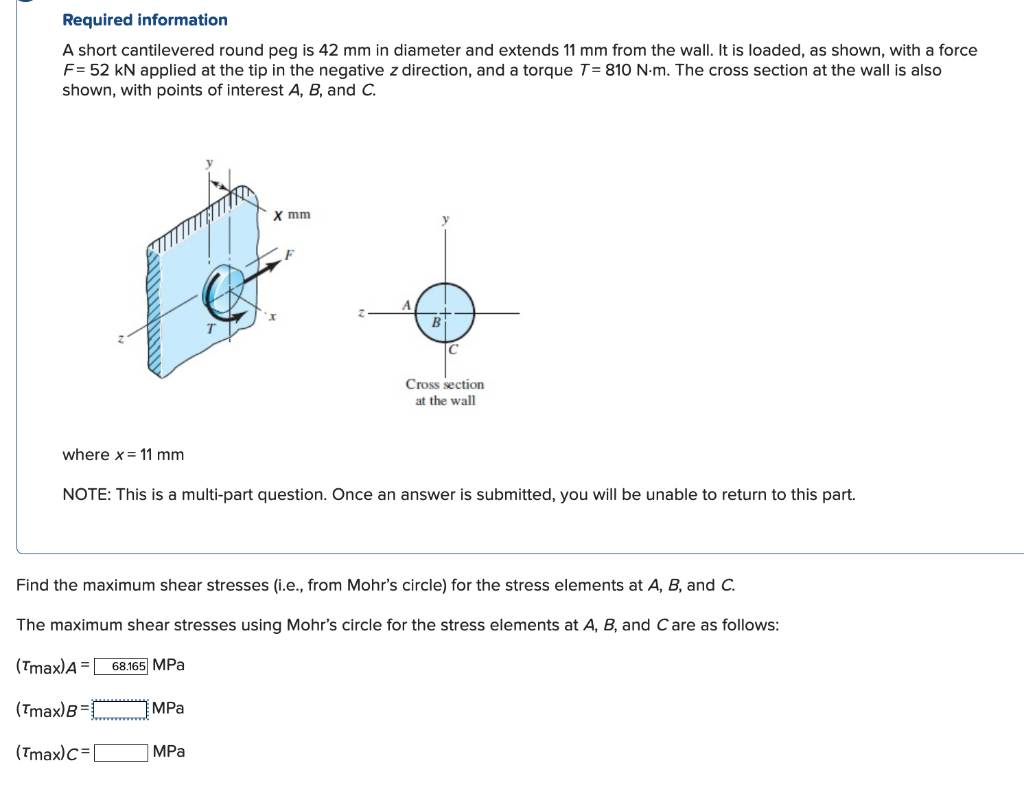 Solved Required Information A Short Cantilevered Round Pe Chegg Com
