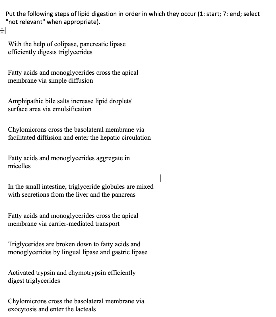 Solved Put the following steps of lipid digestion in order | Chegg.com