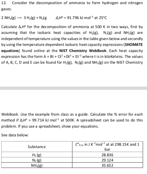 12. Consider the decomposition of ammonia to form | Chegg.com