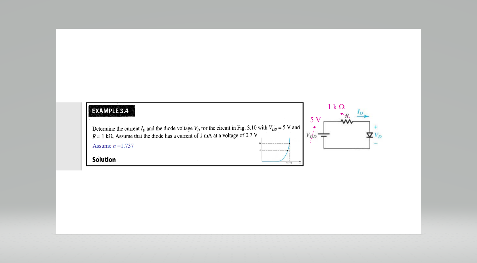 Solved Determine the current ID and the diode voltage VD for | Chegg.com