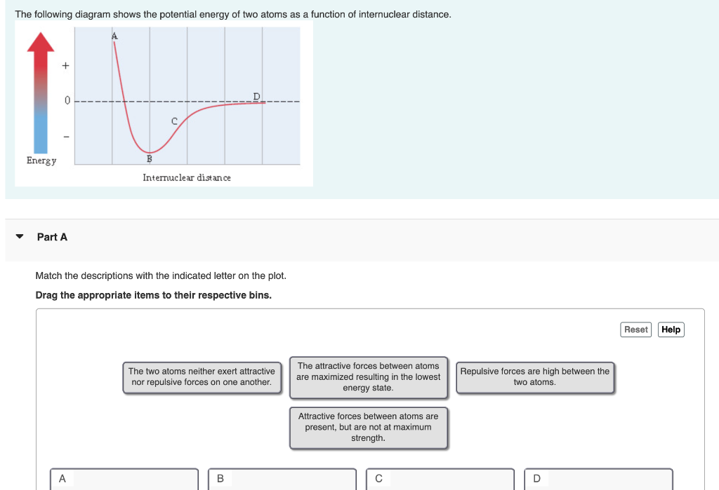 Solved The following diagram shows the potential energy of | Chegg.com
