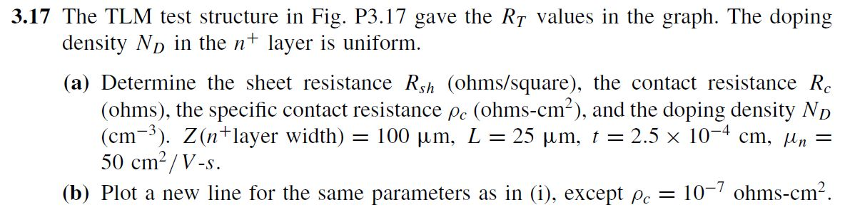 3.17 The TLM test structure in Fig. P3.17 gave the Rt | Chegg.com