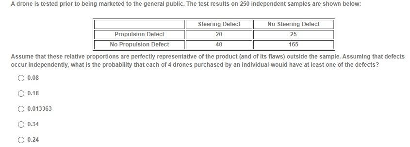 Solved A drone is tested prior to being marketed to the | Chegg.com