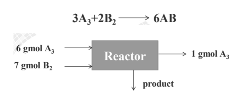Solved For the following reaction find the percentage of | Chegg.com