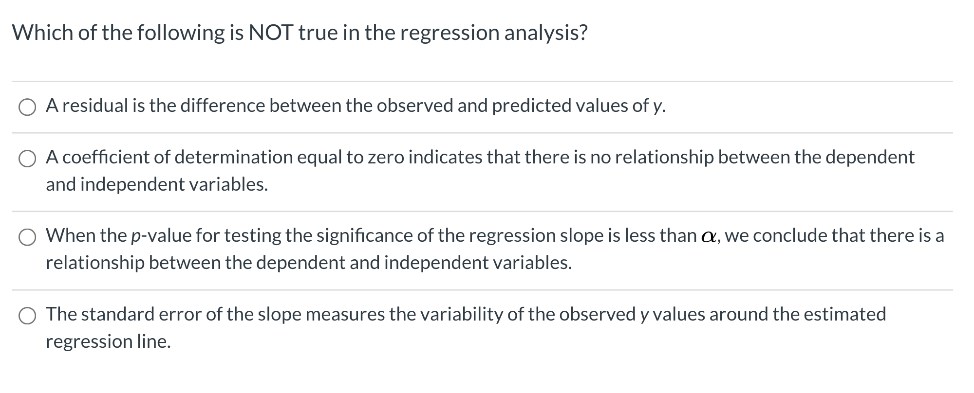 Solved In regression analysis, which of the following is NOT