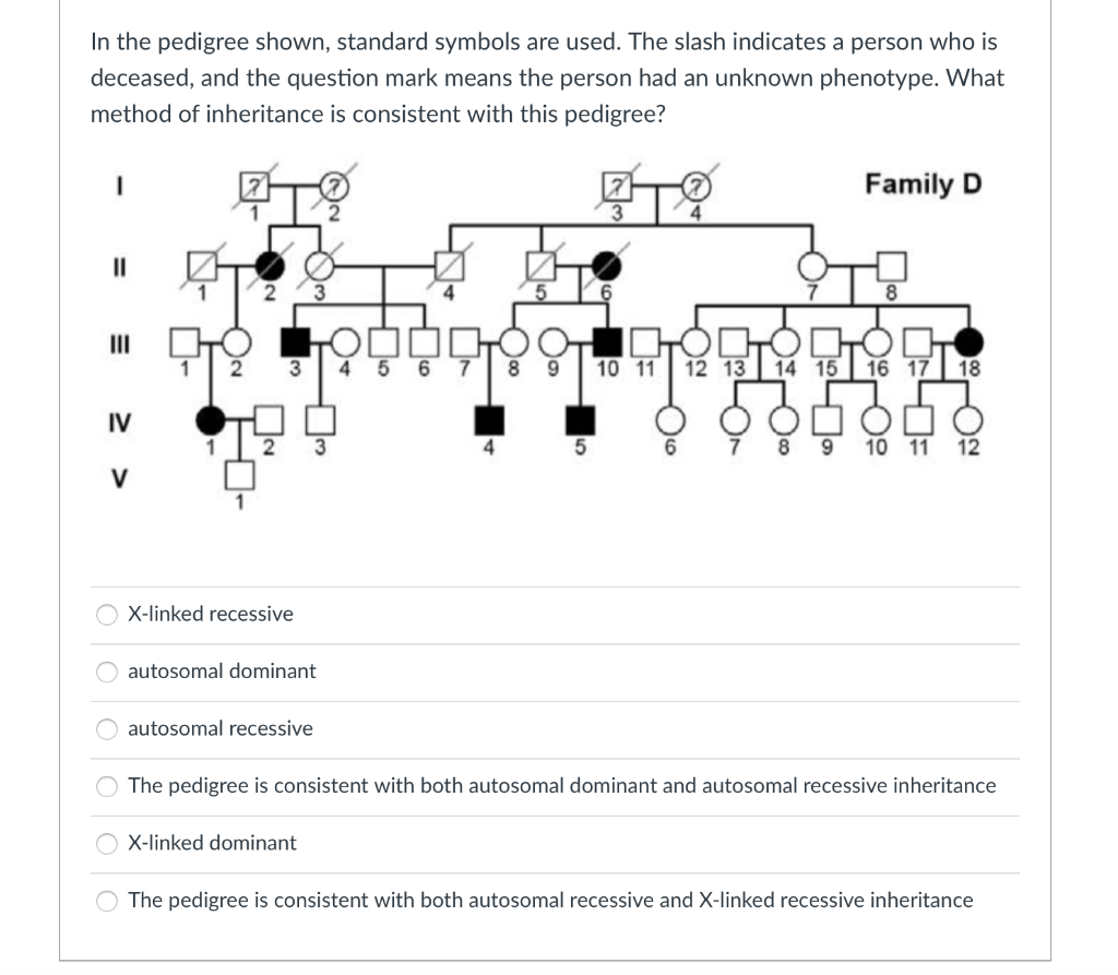 Solved In The Pedigree Shown, Standard Symbols Are Used. The 