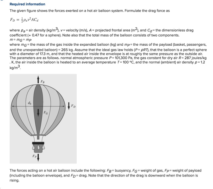 solved-required-information-the-given-figure-shows-the-fo