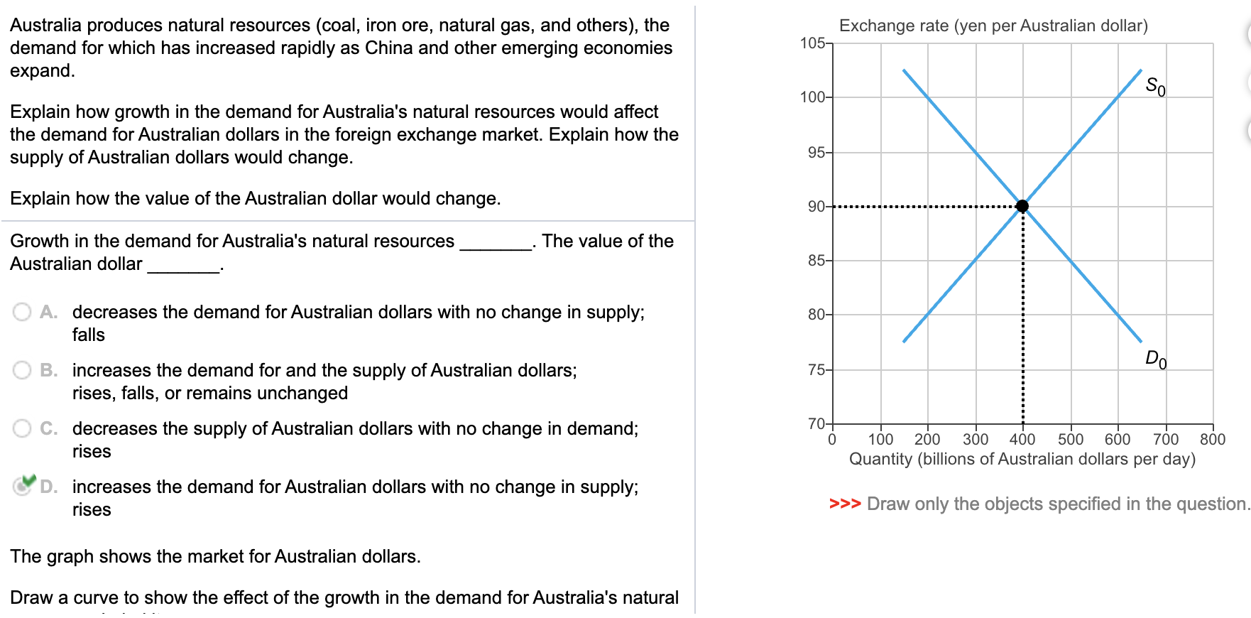 solved-exchange-rate-yen-per-australian-dollar-australia-chegg