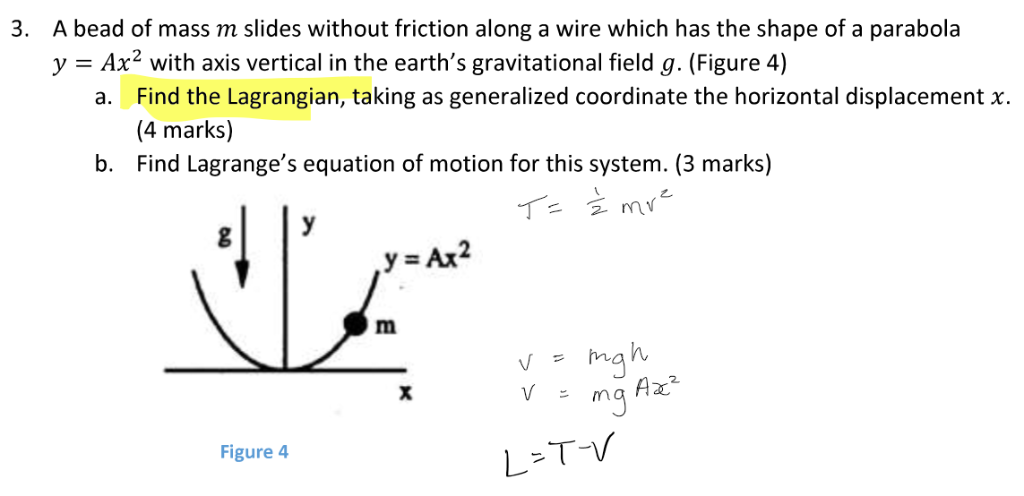 Solved A Bead Of Mass M Slides Without Friction Along A Wire