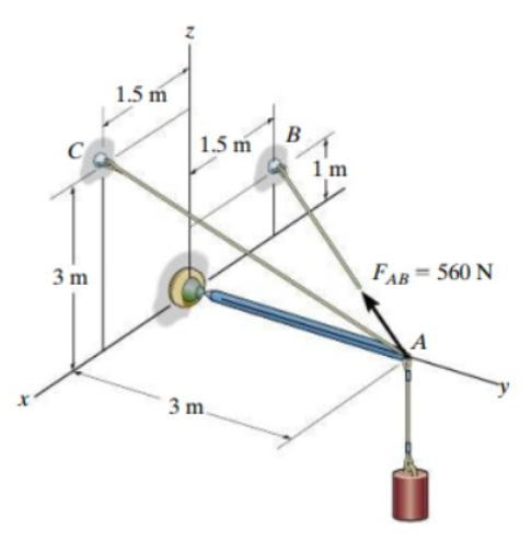 Solved Determine the projected component of the force FAB = | Chegg.com