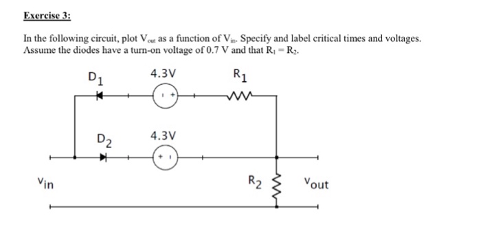 Solved In The Following Circuit, Plot As A Function Of 