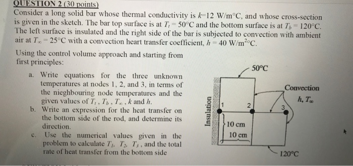 Solved Consider a long solid bar whose thermal conductivity | Chegg.com