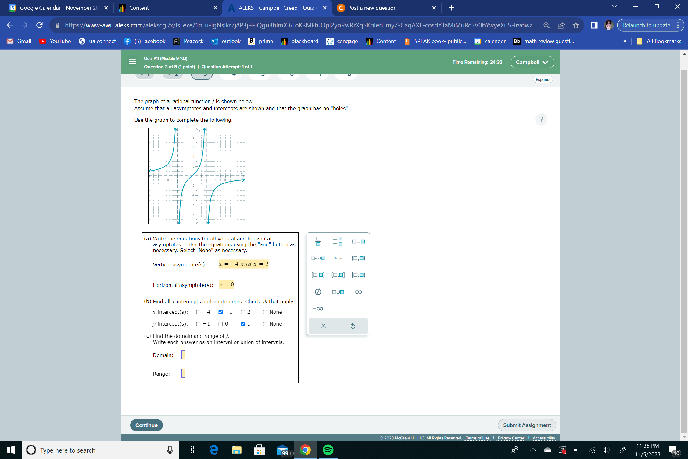 Solved The Graph Of A Rational Function F Is Shown Below. | Chegg.com