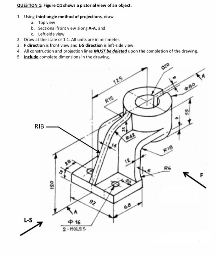 Solved QUESTION 1: Figure Q1 shows a pictorial view of an | Chegg.com