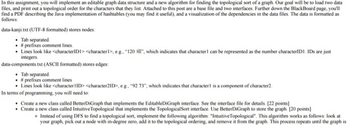 In this assignment, you will implement an editable | Chegg.com