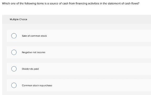 Solved If The Cash Flow From Operations Exceeds The Total Chegg