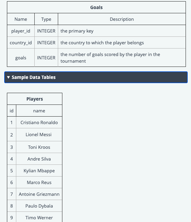 Solved MS SQL Server Autocomplete Not Supported 6 Give