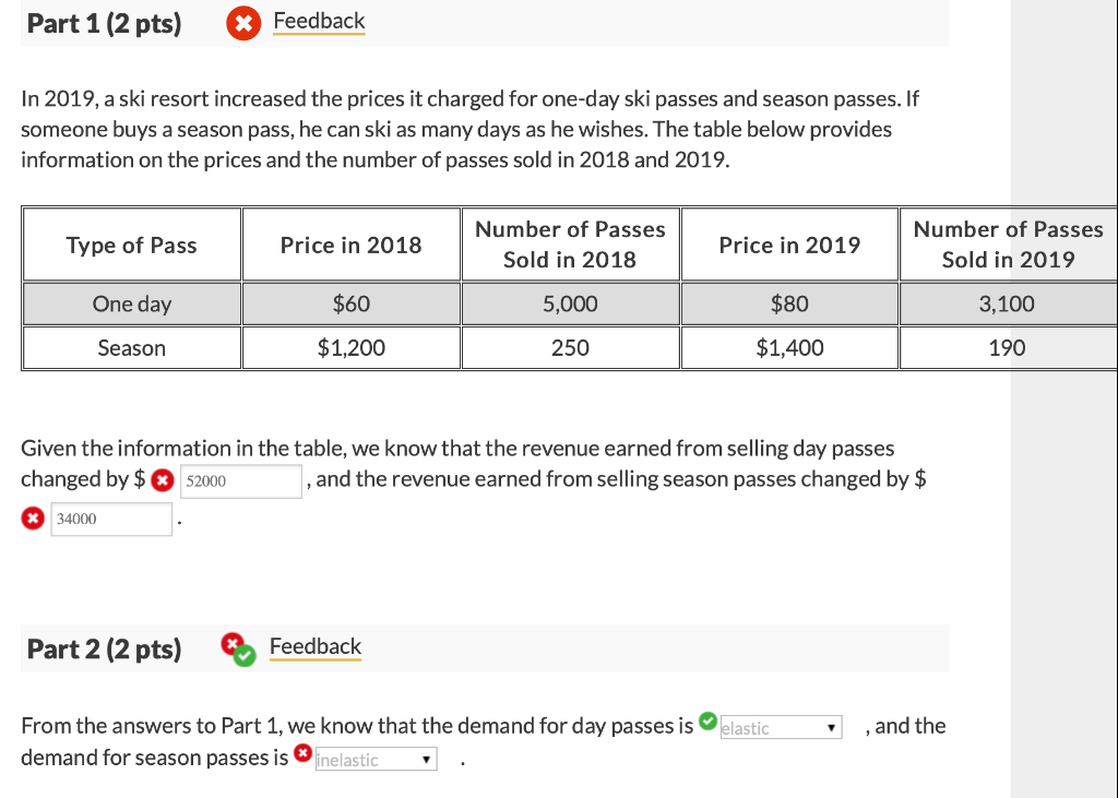 Season Pass Terms and Conditions: Looks like they made some changes where  you can lose your pass if you sell more than 50% of tickets. I don't plan  to do this, but