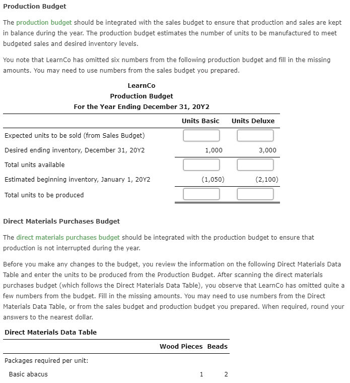 solved-mastery-problem-budgeting-learnco-learnco-chegg