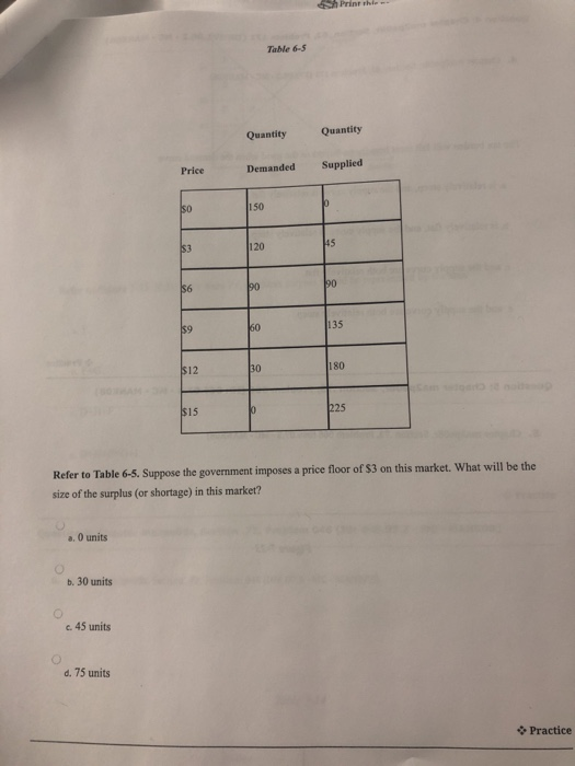 Solved 2. Chapter mazpe08r, Section .62, Problem 012 | Chegg.com