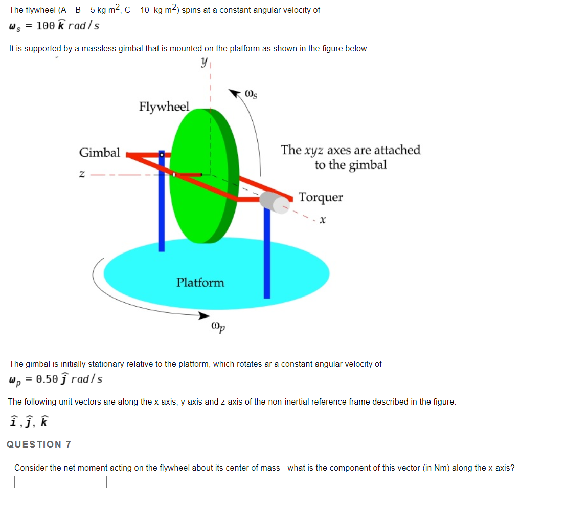 The flywheel (A = B = 5 kg m2, C = 10 kg m2) spins at | Chegg.com