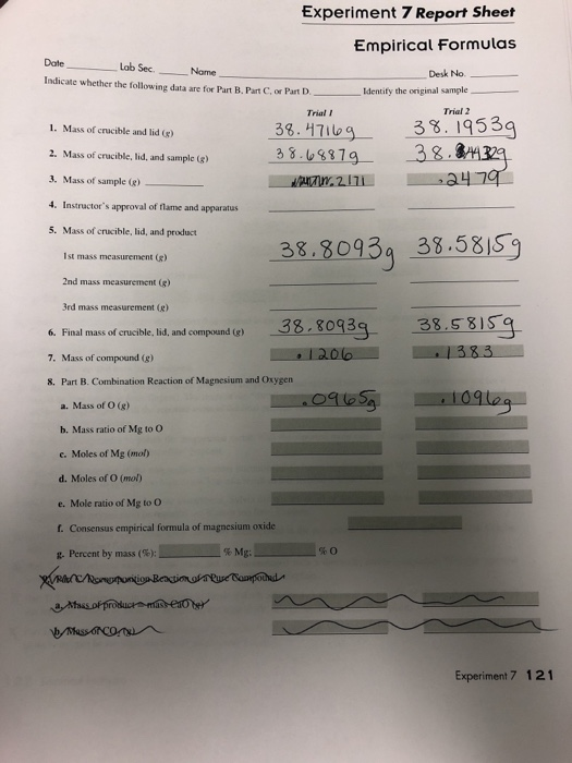 experiment 7 report sheet empirical formulas