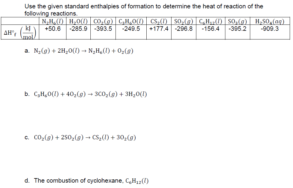 Solved Use the given standard enthalpies of formation to | Chegg.com