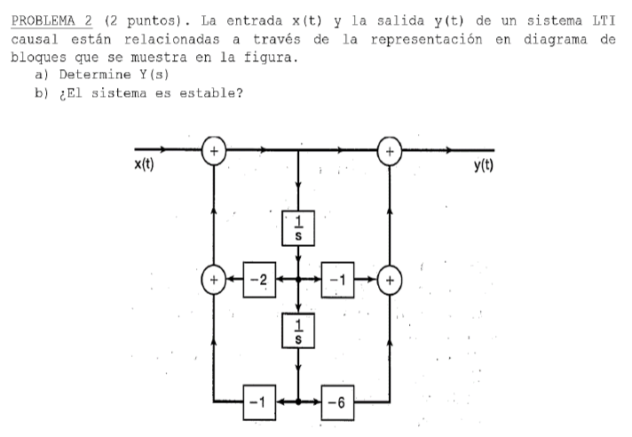 student submitted image, transcription available