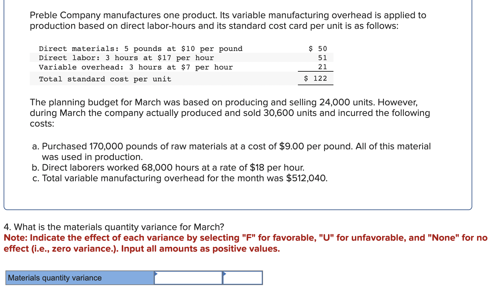 Average Fixed Cost Per Unit Of Output