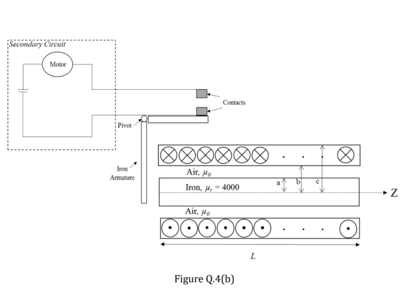 Solved (b) Relay Is An Electrical Device In Which Large | Chegg.com