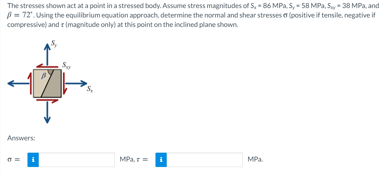Solved The stresses shown act at a point in a stressed body. | Chegg.com