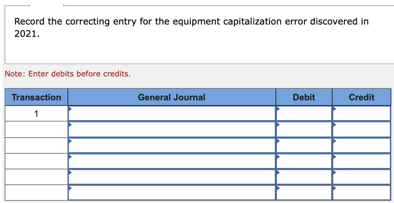 Solved Collins Corporation purchased office equipment at the