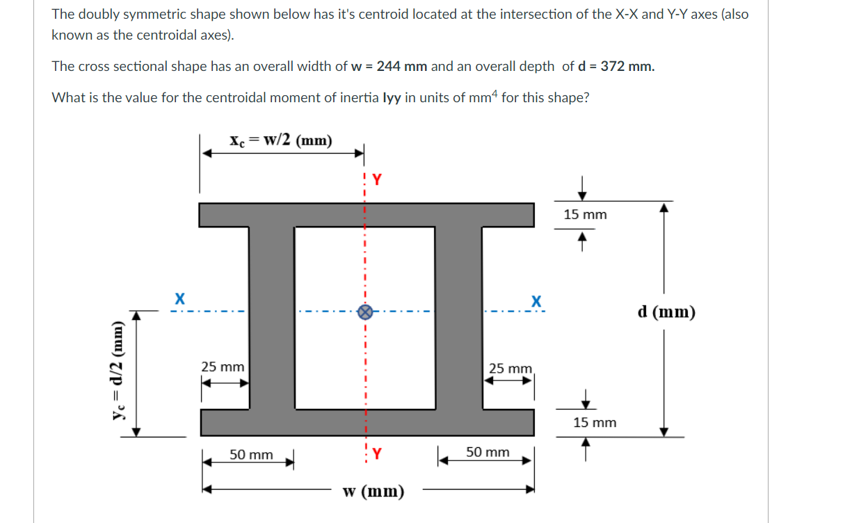 Solved The doubly symmetric shape shown below has it's | Chegg.com