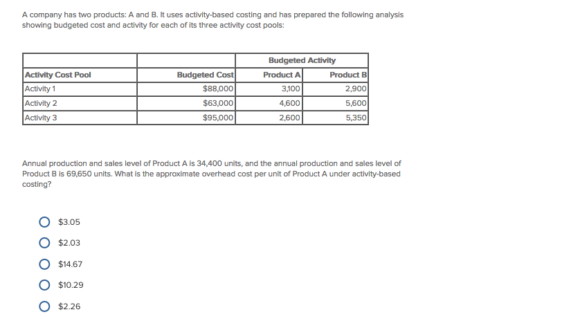 Solved A company has two products: A and B. It uses | Chegg.com