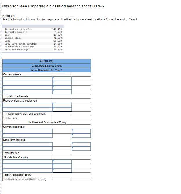 Solved Exercise 9-14A Preparing a classified balance sheet | Chegg.com