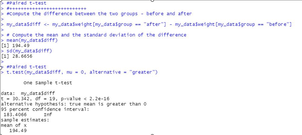 Solved Is there any significant difference in the mean | Chegg.com