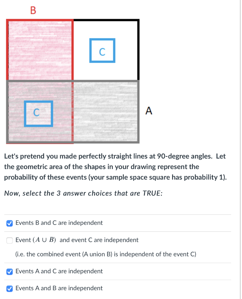 Solved Draw a square to represent your sample space. Draw a | Chegg.com